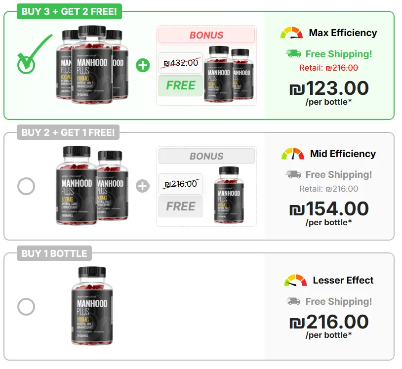 Manhood Plus Gummies Israel Pricing
